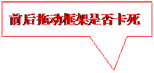 矩形标注: 前后拖动框架是否卡死